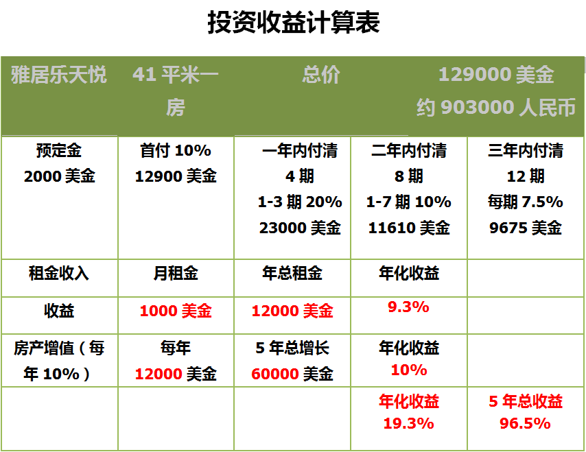 微信图片_20190808112143.png 微信图片_20190808112143.png