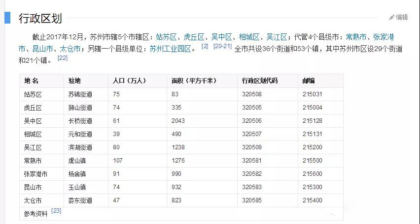 广德撤县设市，盱眙有机会吗？我国的县（县级市）们区划调整路在何方？