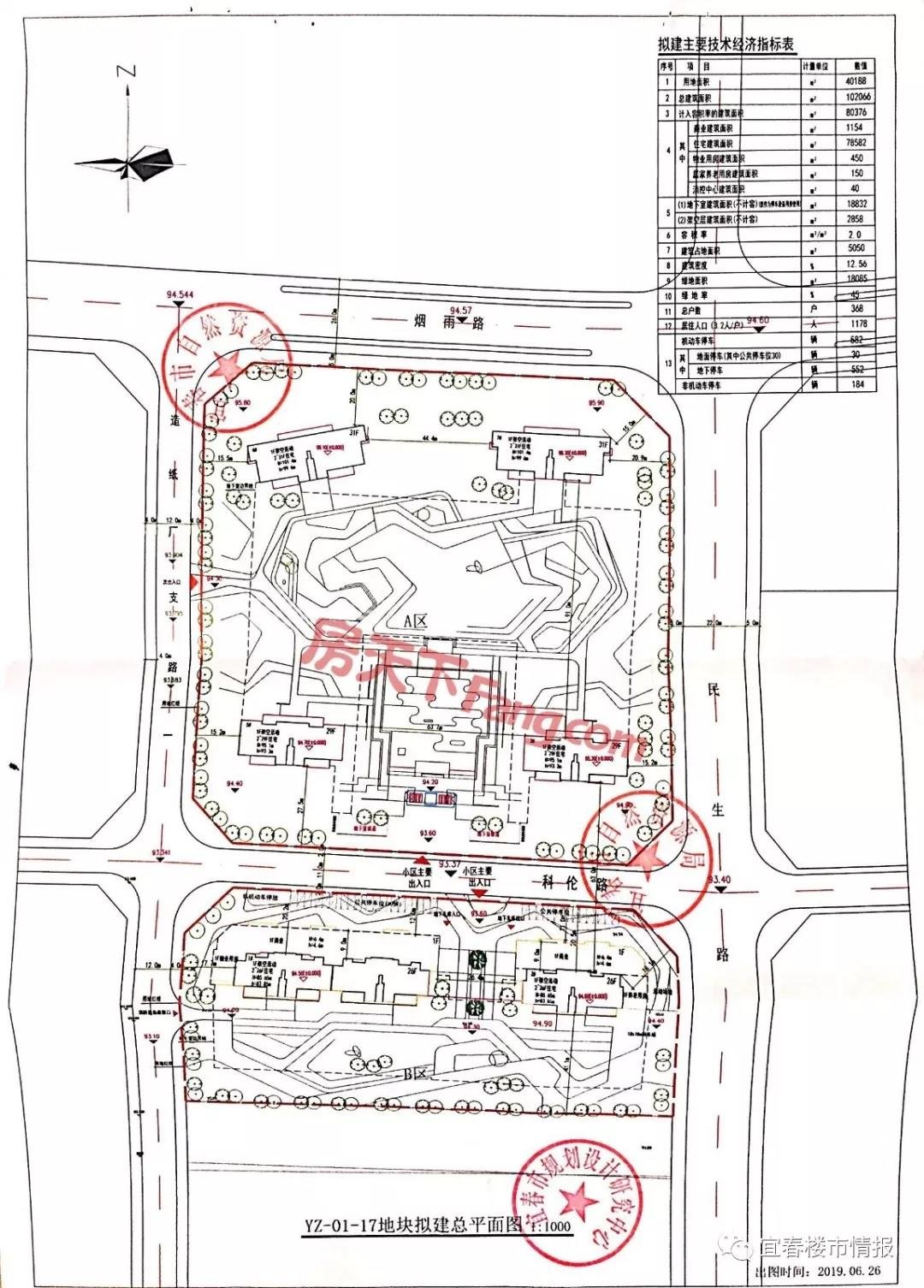 土拍预告|袁州新城近60亩地块近期上市，将建成品质住宅小区（内含项目规划）