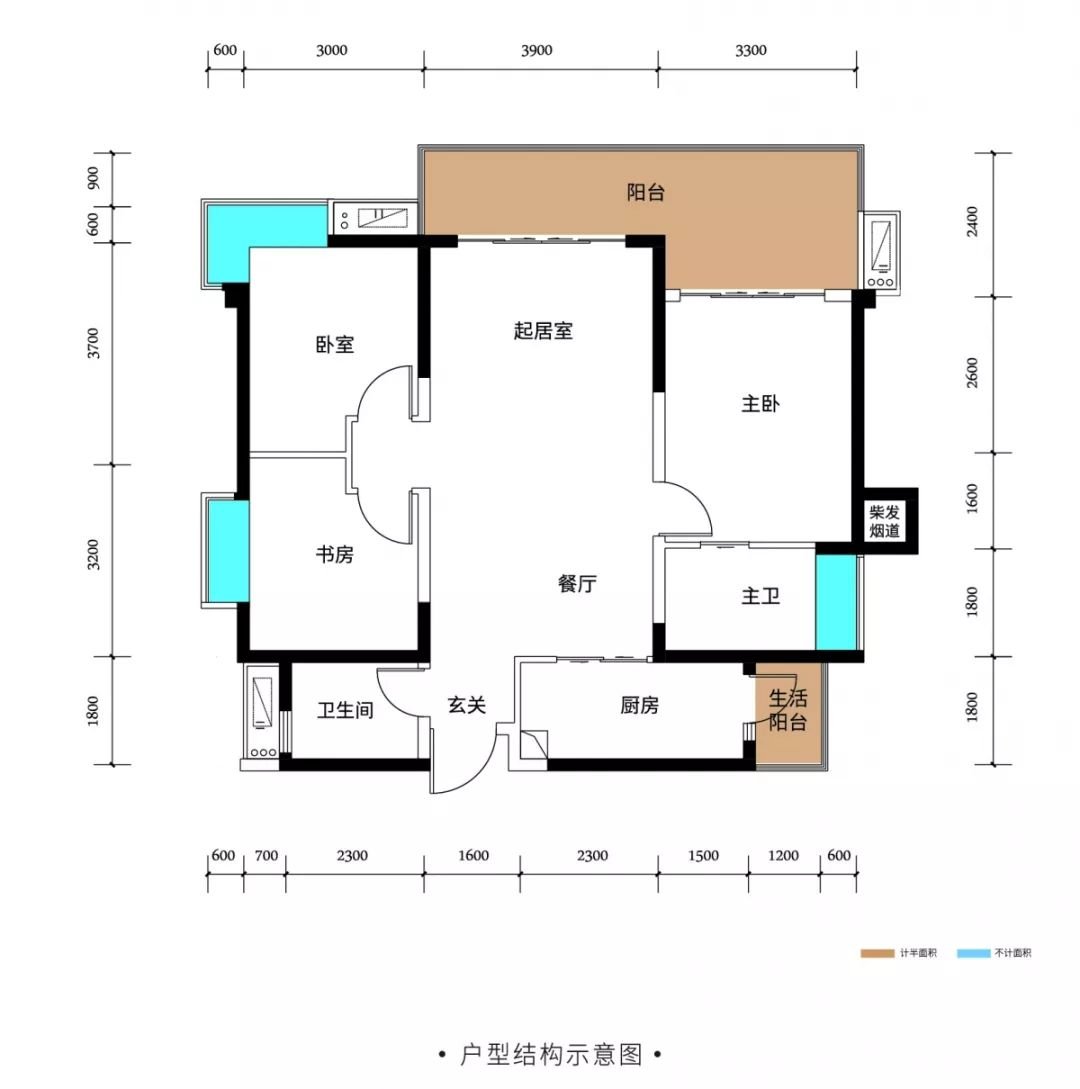 绵阳CBD万达三期·天澜 | 全揭秘！一篇图文带你了解天澜!