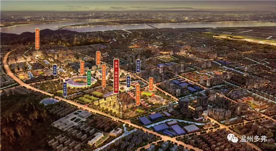 拥湾发展，谁将代言温州这座城市的未来？