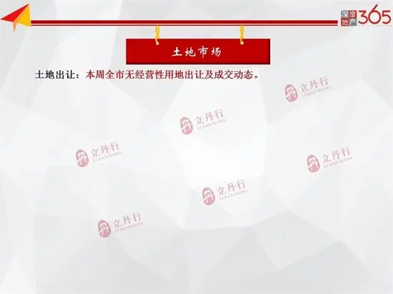 新增批售9.08万㎡！漳州8月第2周整体签约均价11568元/㎡