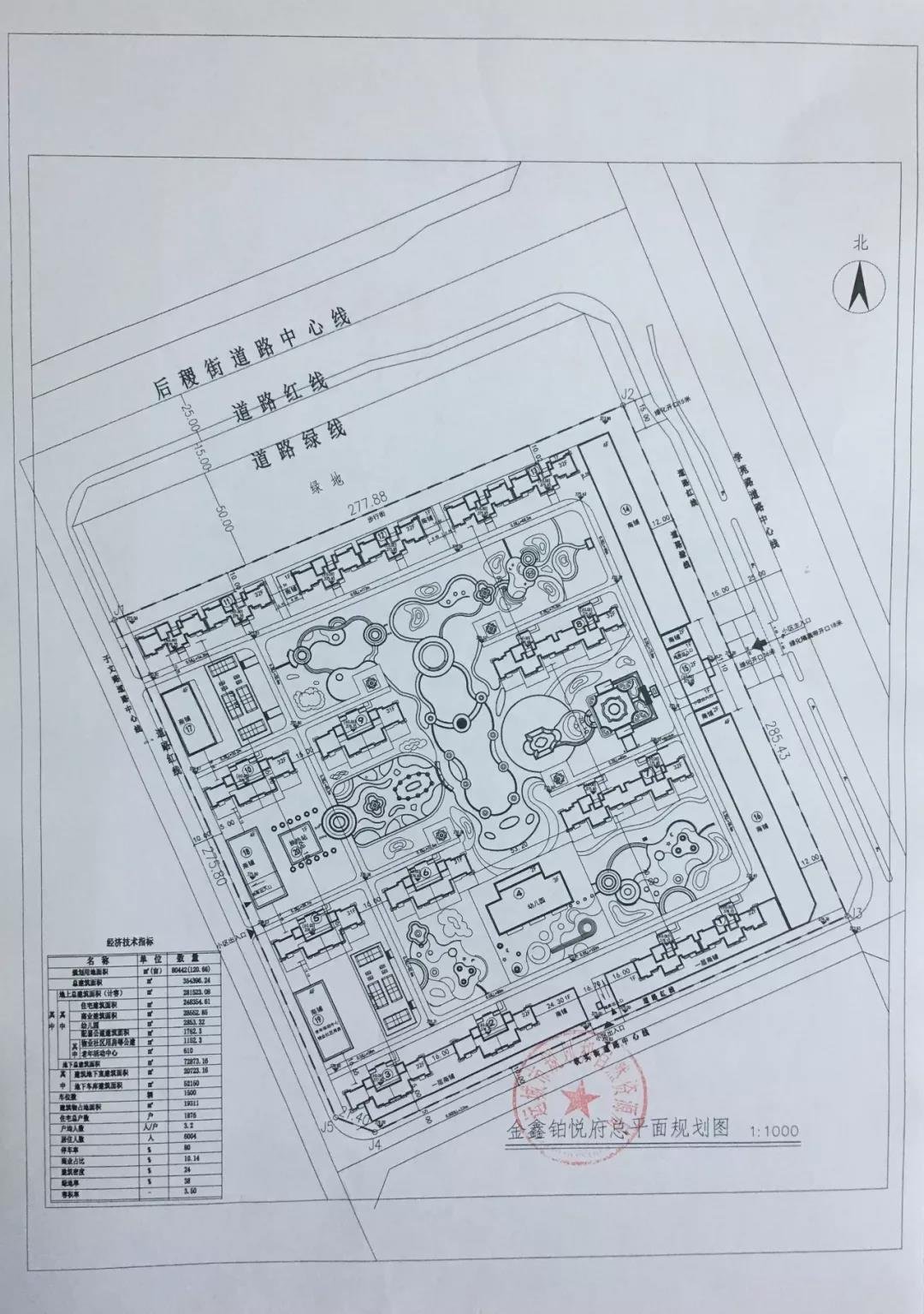 运城市规划和自然资源局公示3个小区项目规划方案