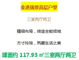 户型鉴赏 | 金港瑞景舒适三居，邀您聆听幸福“家”音