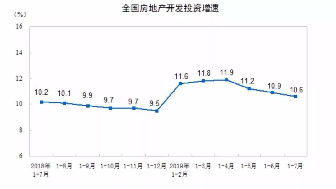 楼市大转折 买房再难暴富 咋整?