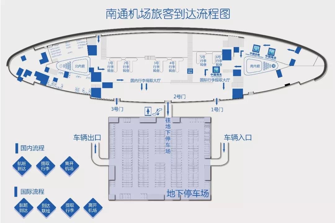 定了！南通兴东机场新航站楼本周启用！