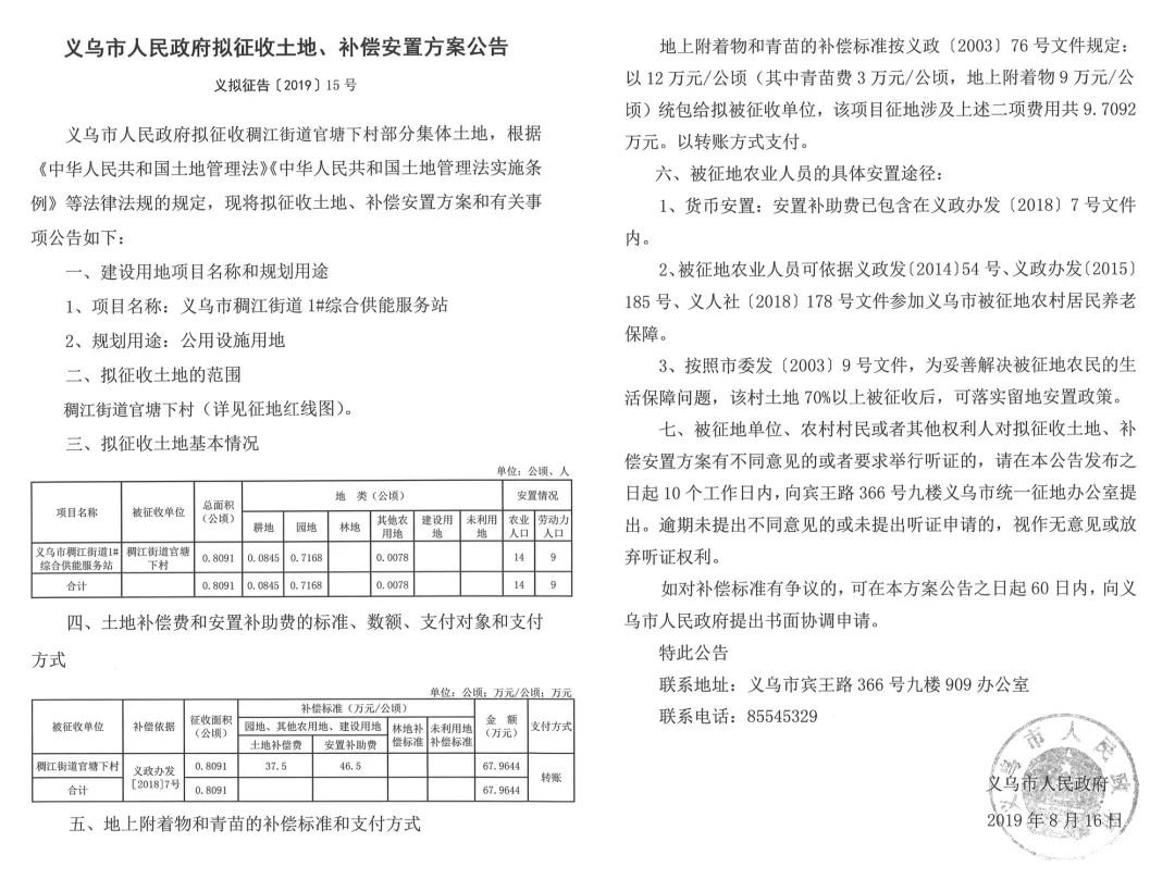 涉及6个镇街11个村，补偿金额368万，义乌新一批征地方案公告公布