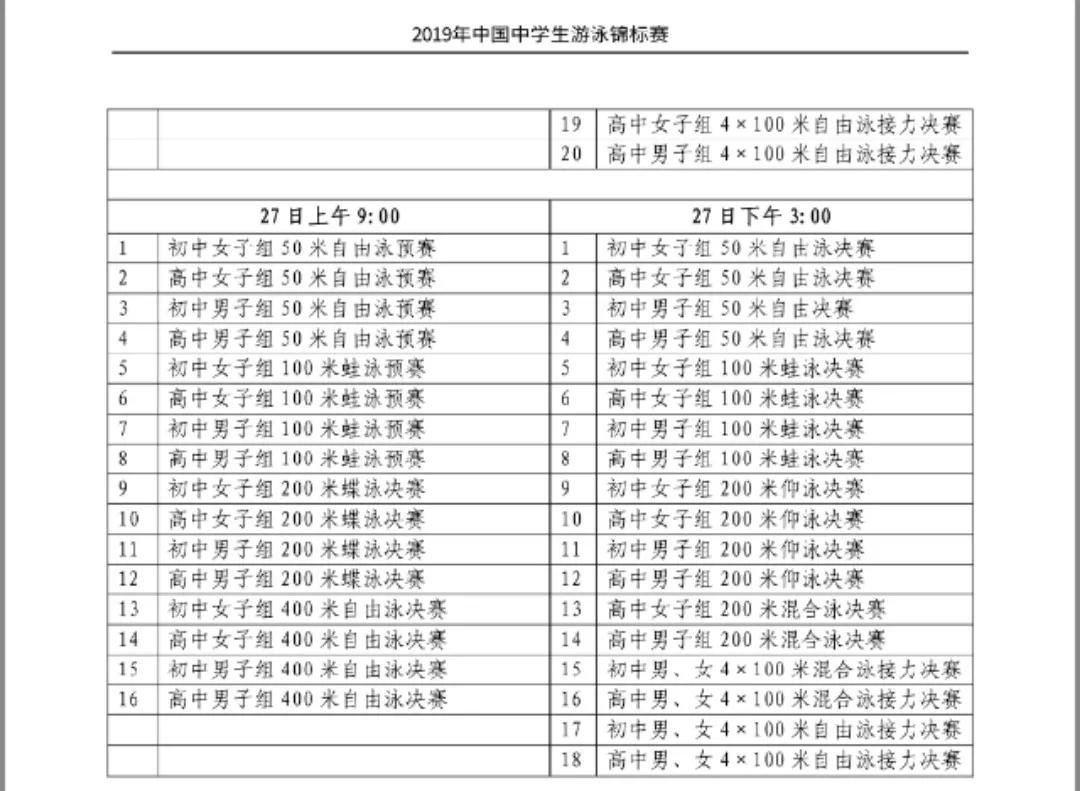 再过两天“江南宋城杯”2019年中国中学生游泳锦标赛就要开赛啦！