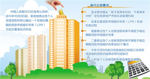 10月8日起新发放个人住房贷款利率将以LPR为定价基准