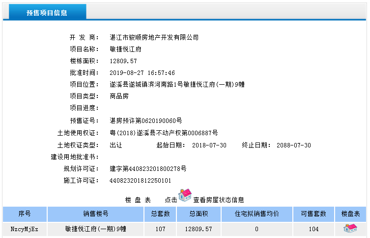 敏捷·悦江府8、9号楼获得预售证 共推208套住宅