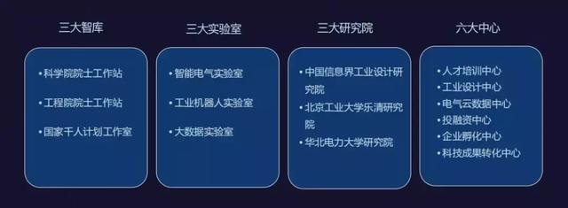 从产业基地到价格洼地，柳市将迎来全民投资“爆品”？