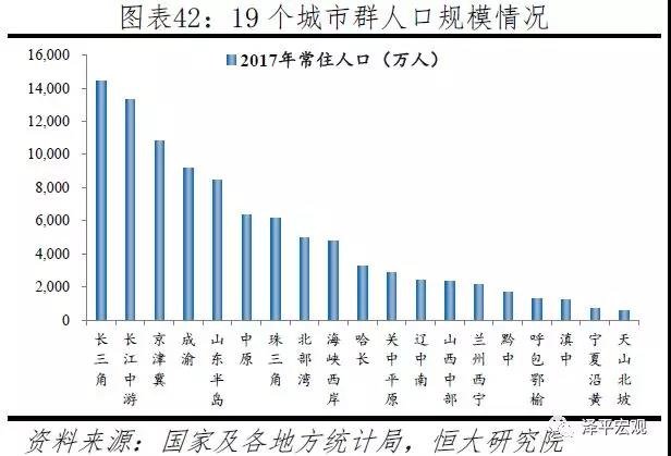 “2019年中国城市发展潜力100强”出炉！南通被列为二档城市，排名…