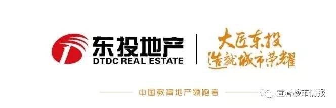 东投宜春再拿地！2.84亿竞得区政府旁一商住用地,楼面价3533元/㎡ 溢价达160%！