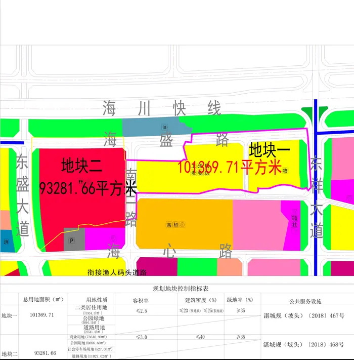 华发新城南花园《建设用地规划许可证》批前公示 占地面积约19.5万㎡