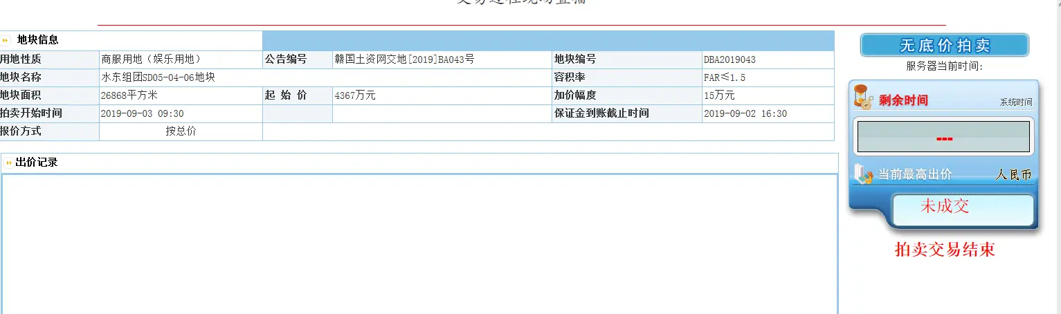 水东组团SD05-04-06地块（和谐钟塔旁）拍卖未成交！