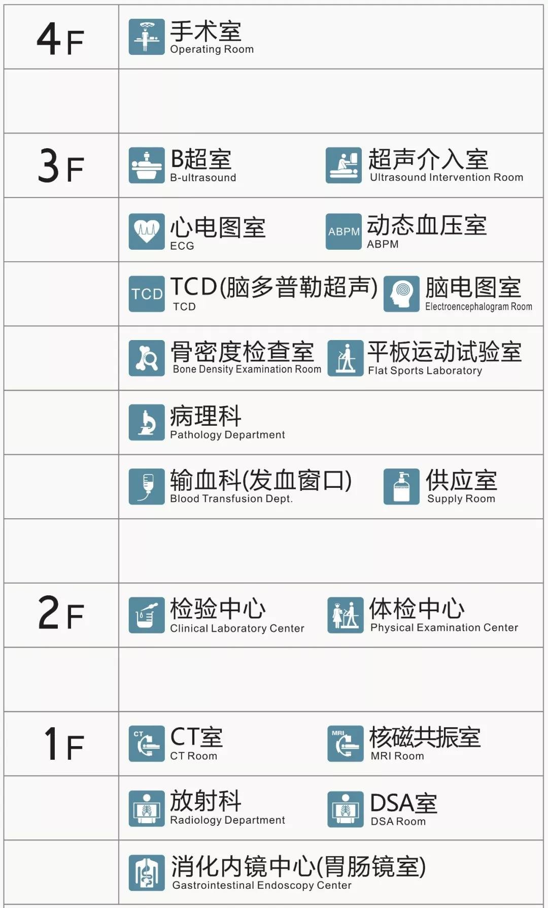 今天，头条给新人民医院！