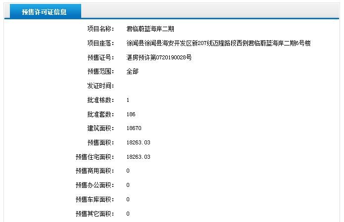 君临·蔚蓝海岸二期6、7号楼获预售证 共推341套住宅