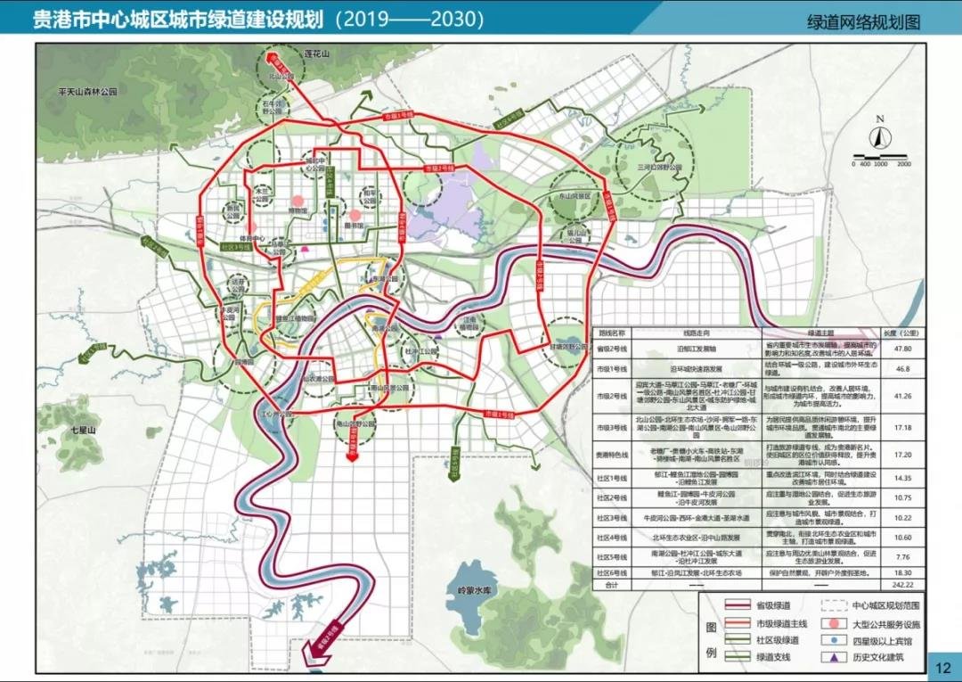 绿色贵港崛起，贵港市中心城区城市绿道建设规划新鲜出炉