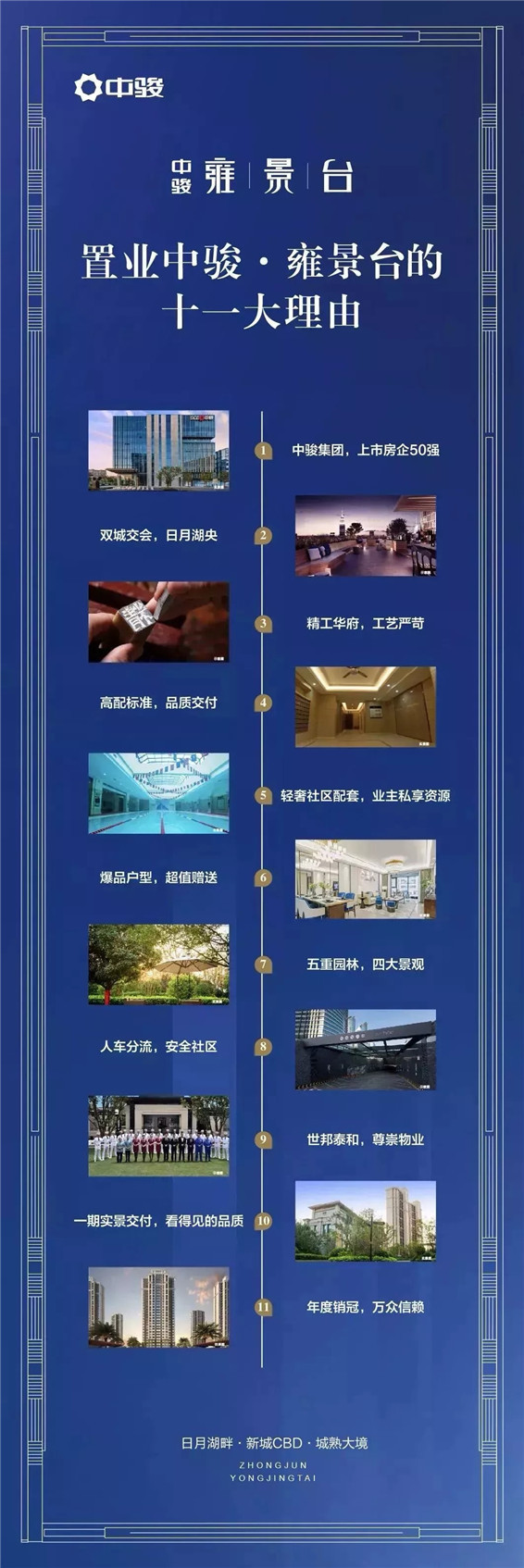 中骏·雍景台‖以团圆之名，收藏家的所有美好