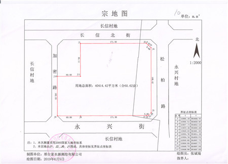 400万/亩 邢东新区挂牌4宗地 仅一宗底价成交