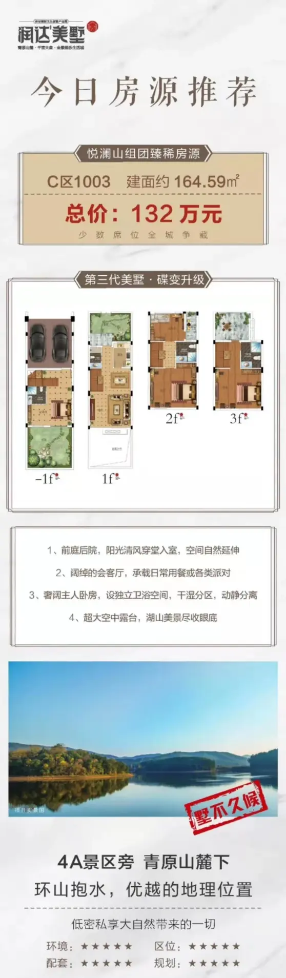 【润达美墅】今日房源重磅推荐 建面约164.59㎡ 总价132万