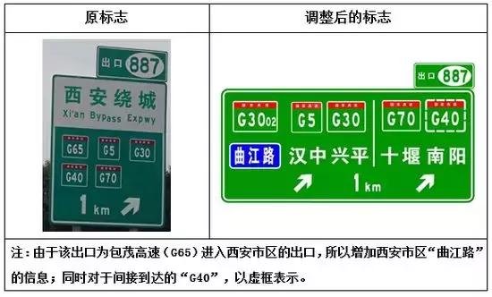 陕西调整完成高速公路和国道路网命名编号