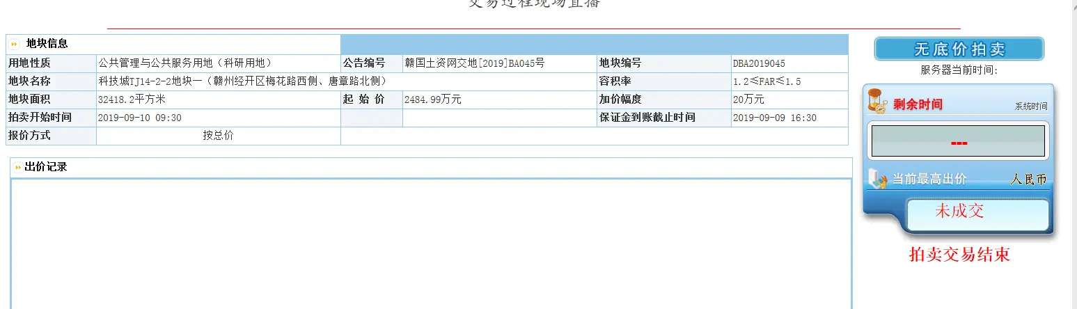 赣州科技城TJ14-2-2地块一一宗科研用地拍卖未成交！