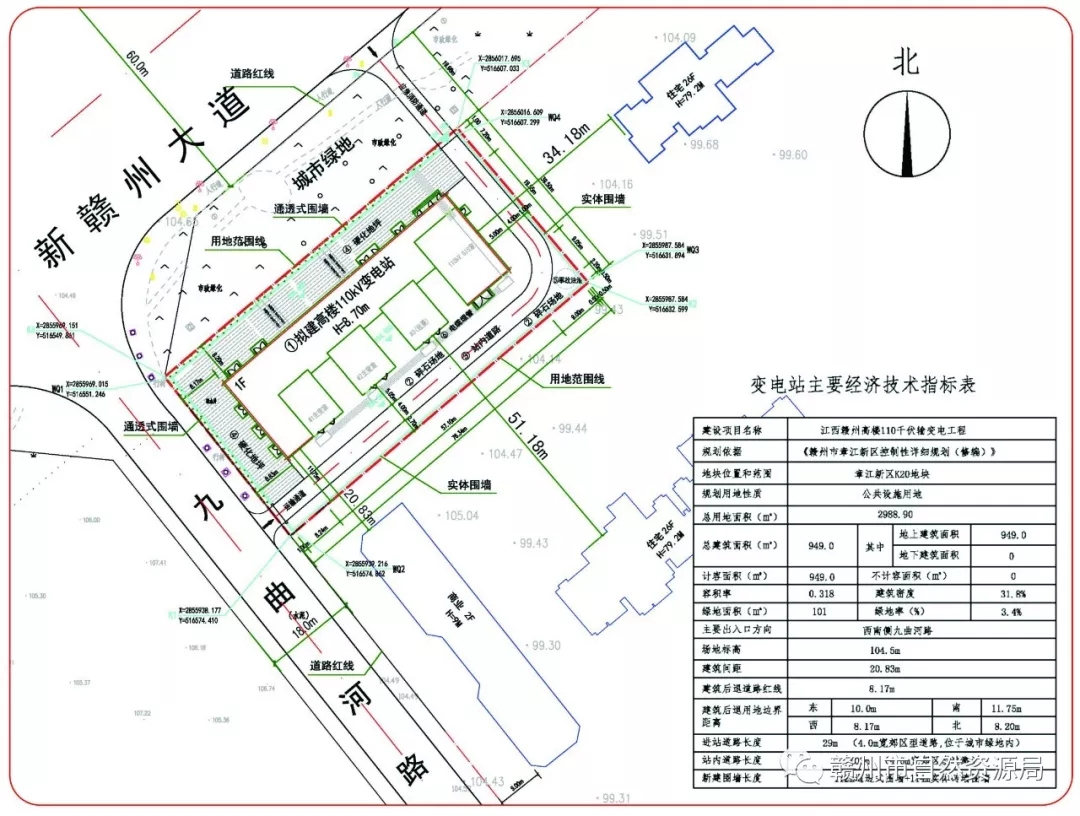 高楼110kV变电站工程建设项目规划批前公示