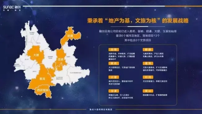 融创西双版纳旅游度假区扩容项目投资合作协议签订