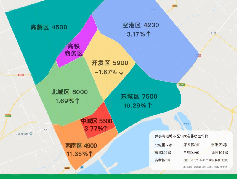 2019年三季度运城市区域房价地图（附详解）