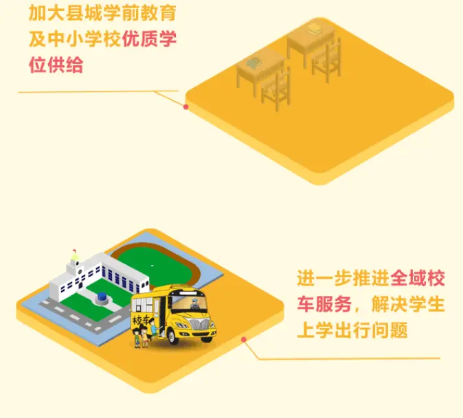 新增学位不少于10000个！清远拟加快建设一批学校，有你家附近的吗？