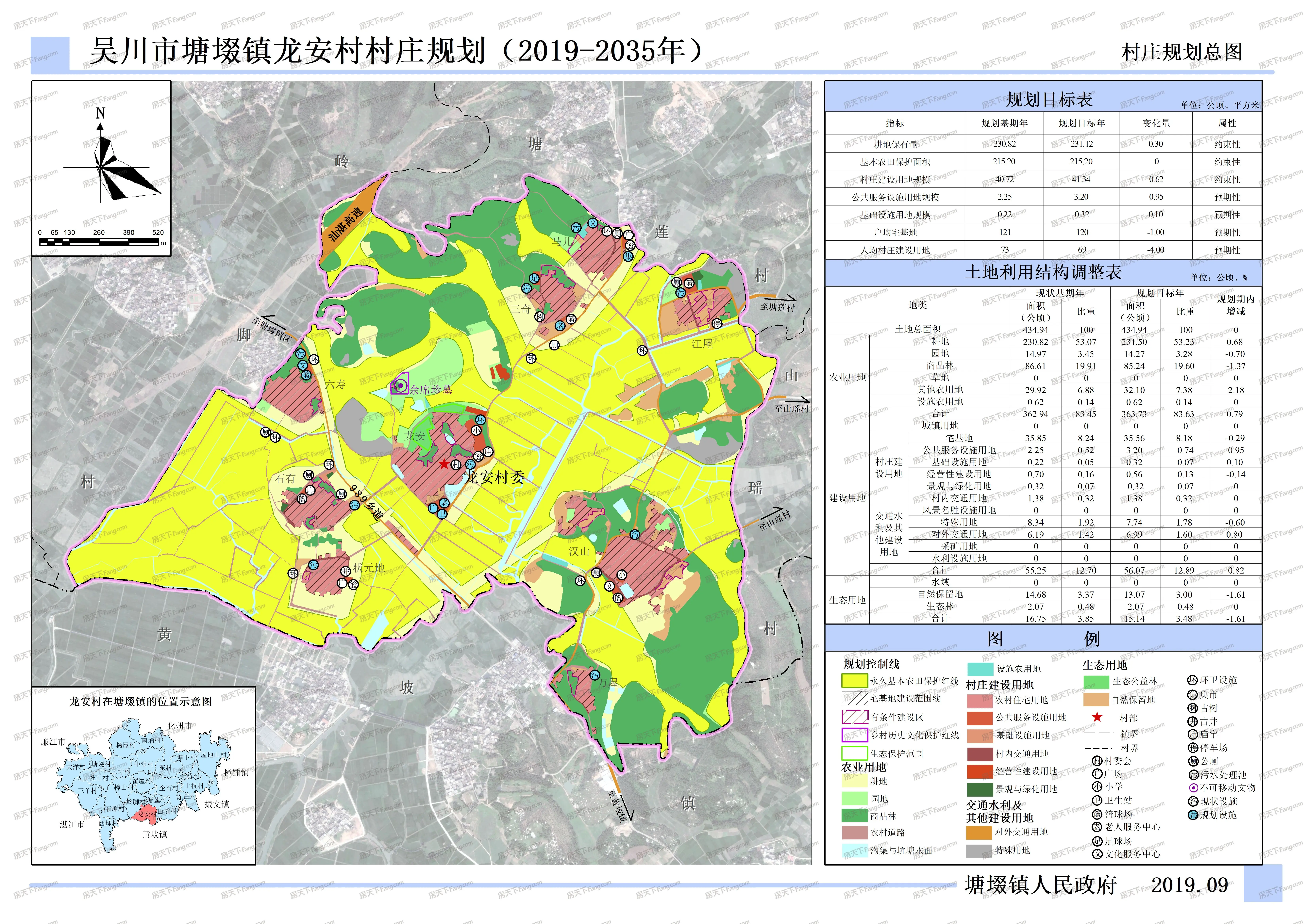 吴川市塘土叕（duo）镇龙安村村庄规划（2019-2035）（附近期建设项目表）