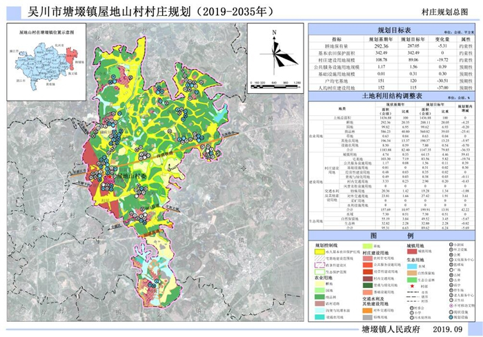 吴川市塘土叕（duo）镇屋地山村村庄规划（2019-2035）（附近期建设项目表）