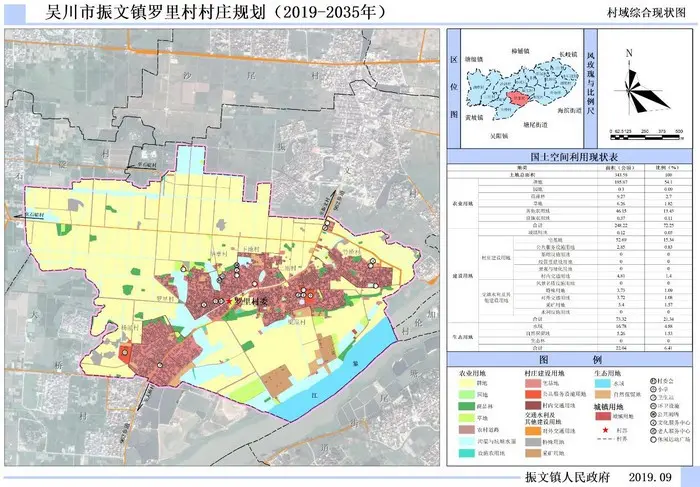 吴川市振文镇罗里村村庄规划（2019-2035）（附近期建设项目表）