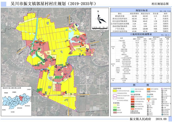 吴川市振文镇郭屋村村庄规划（2019-2035）（附近期建设项目表）