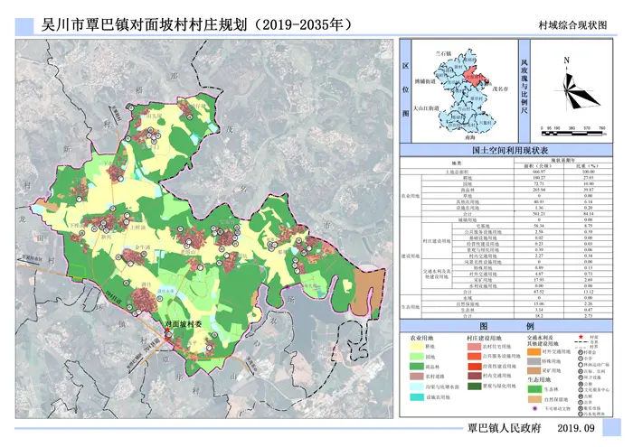 吴川市覃巴镇对面坡村村庄规划（2019-2035）（附近期建设项目表）