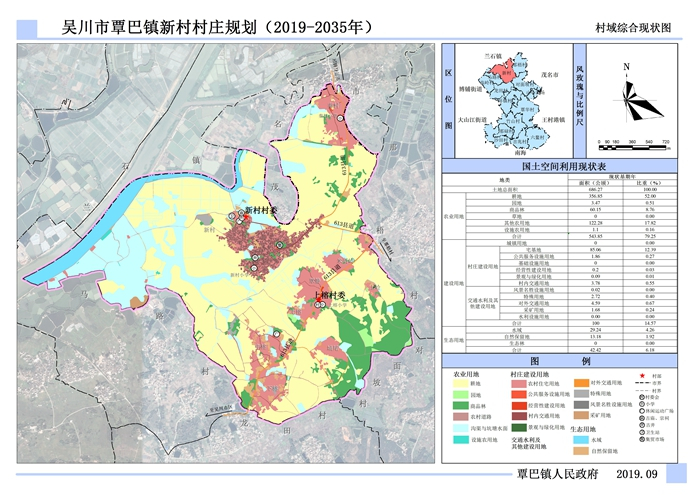 吴川市覃巴镇新村村庄规划（2019-2035）（附近期建设项目表）
