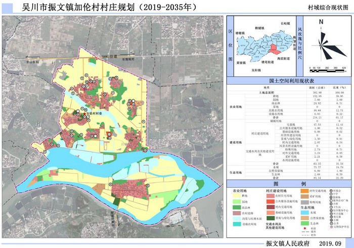 吴川市振文镇加伦村庄规划（2019-2035）（附近期建设项目表）