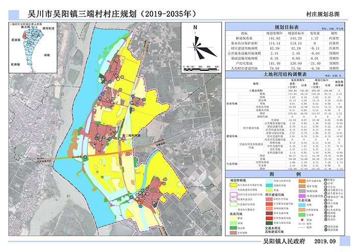 吴川市吴阳镇三端村村庄规划（2019-2035）（附近期建设项目表）