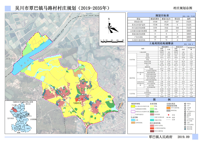 吴川市覃巴镇马路村村庄规划（2019-2035）（附近期建设项目表）