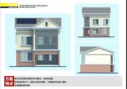 沭阳某镇又将建设新型社区，效果图令人震撼！