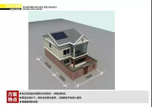 沭阳某镇又将建设新型社区，效果图令人震撼！