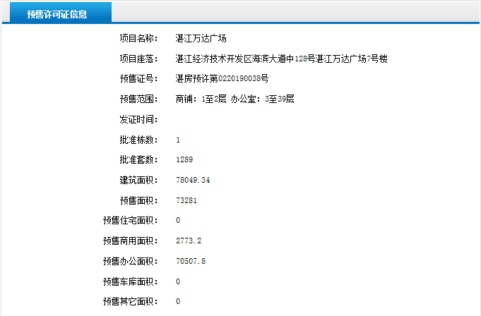 湛江万达广场7号楼获得预售证 共推1289套房源