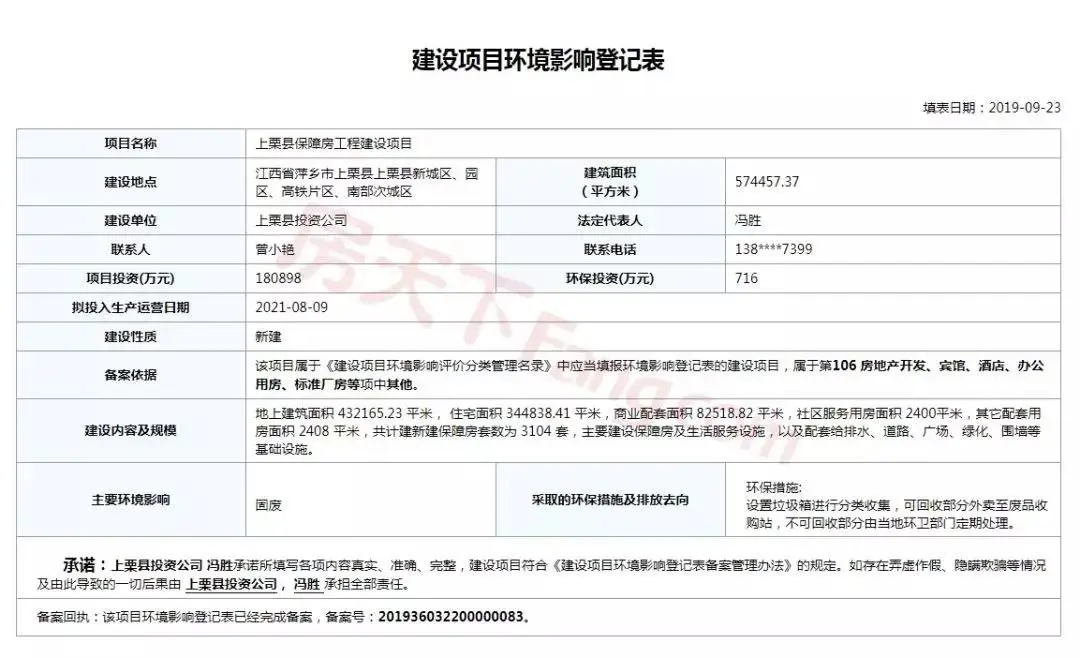 总投资18亿近650亩！上栗要在这4处建保障房