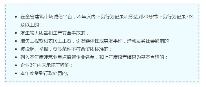 亮罚单！住建部重拳打击“造假”！南通数家企业被投诉举报