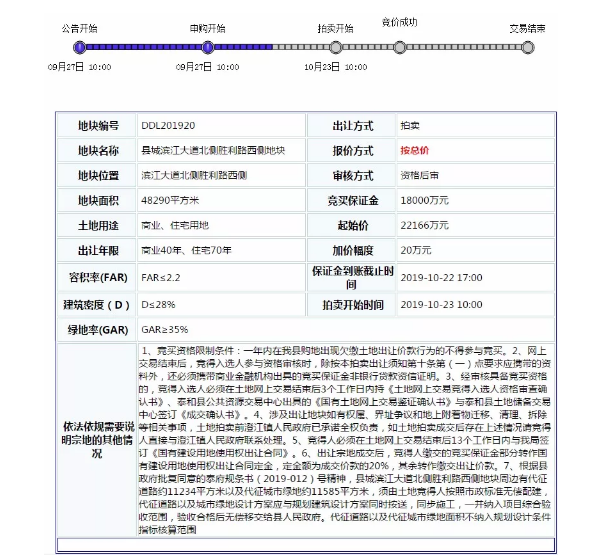 土拍预告丨江景+优质学位，吉安再放73亩商住用地，起始楼面价2086元/㎡