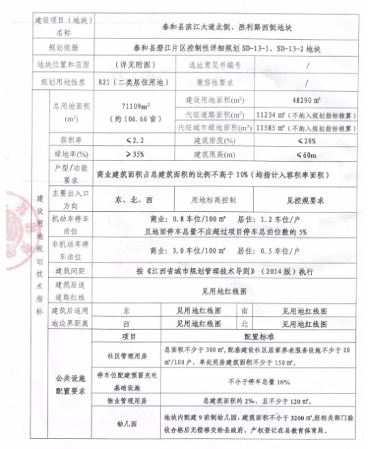 土拍预告丨江景+优质学位，吉安再放73亩商住用地，起始楼面价2086元/㎡