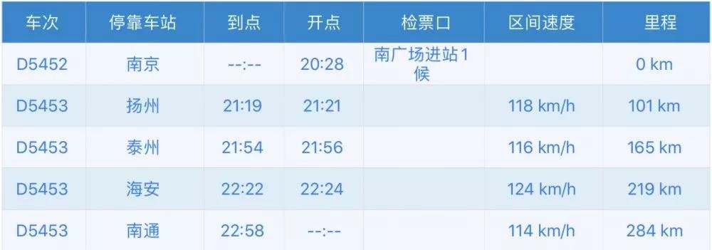 宁启铁路明天贯通，海门到南京车票已开售！