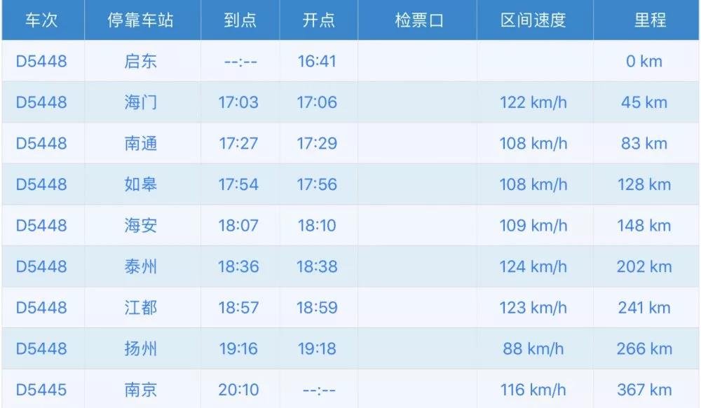 宁启铁路明天贯通，海门到南京车票已开售！