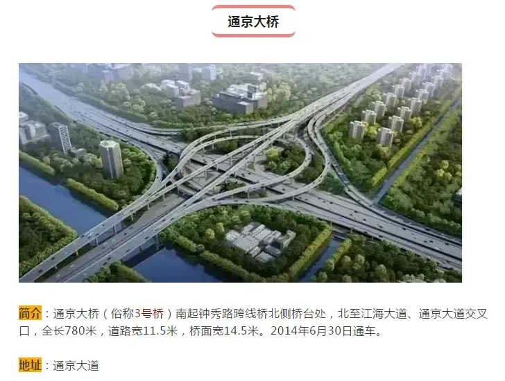 昨天通车南通市区跨通吕运河再添一座景观大桥